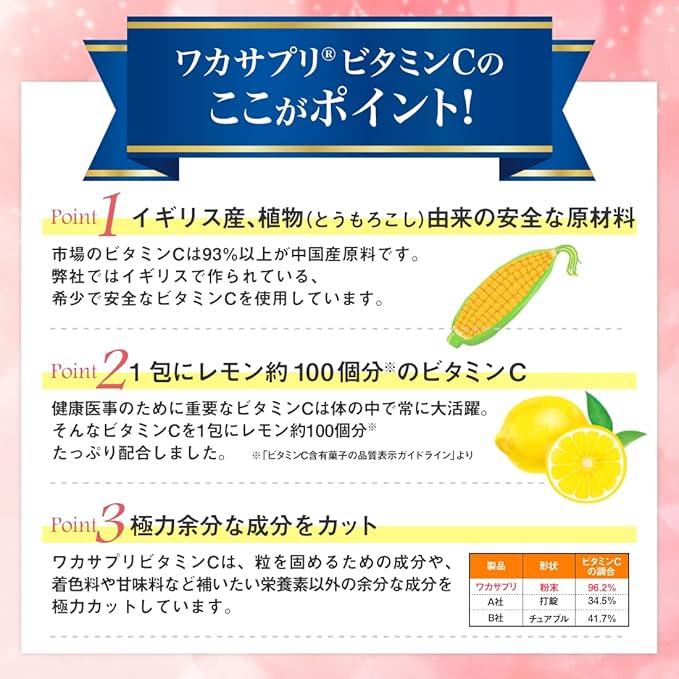 今季一番 ワカサプリ 高濃度 ビタミンC 3000mg 2箱セット